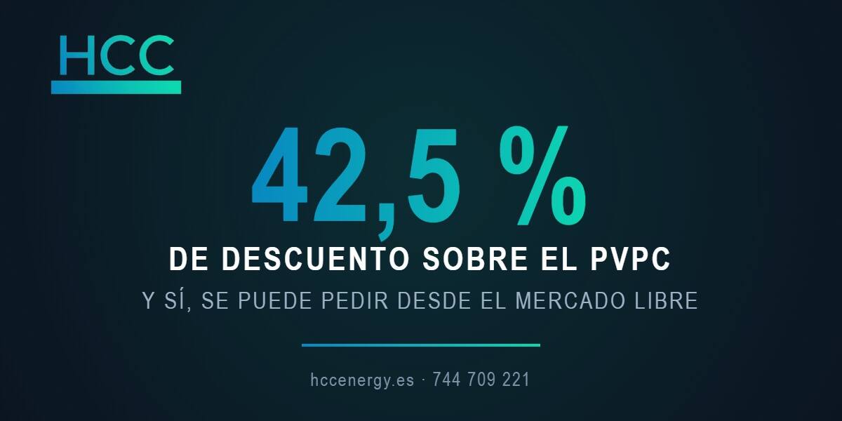Bono social desde el mercado libre: 42,5 % de descuento Cartel de HCC Energy con el dato del 42,5 % de descuento del bono social sobre el PVPC y el aviso de que también se puede pedir desde el mercado libre.