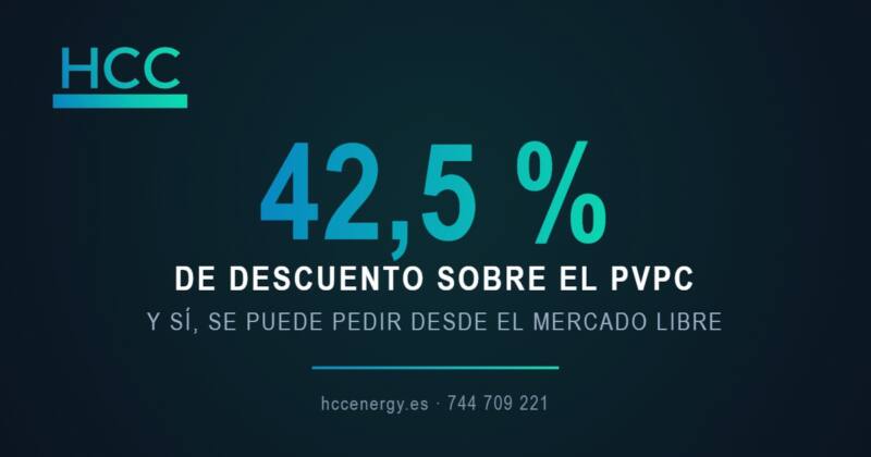 Cartel de HCC Energy con el dato del 42,5 % de descuento del bono social sobre el PVPC y el aviso de que también se puede pedir desde el mercado libre.