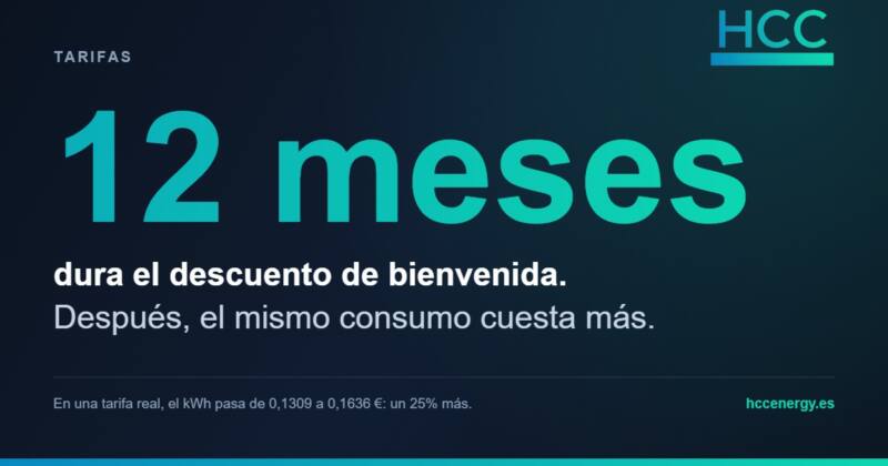 Subida de la luz al cumplir el año: el descuento de bienvenida dura 12 meses